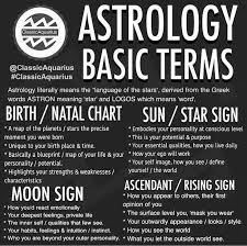 Nicholas S Instagram Post Astrology Via Classicaquarius Starsigns Natalchart Astrologyforbeginners In 2020 Astrology Astrology Zodiac Astrology Numerology