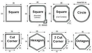60 inches in length, 60 inches in width, and 22 inches in height. Image Result For Jacuzzi Standard Size Hot Tub Tub Inflatable Hot Tubs