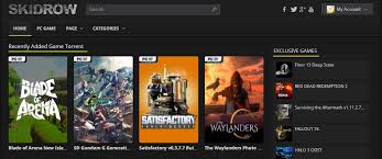 Skidrow cracked games and softwares, daily updates, dlcs, patches, repacks, nulleds. Skidrow Pc Game Reviews Facebook