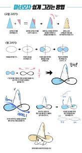 Hat Drawing Tutorial Witch 59 New Ideas Drawing Tutorial Hat Drawing Hat Drawing Reference