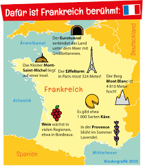 Da hilft nur ignoranz der sportlichen fakten. Das Ist Frankreich Duda News