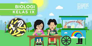 Biologi Kelas 9 Bioteknologi Pengertian Penggolongan Dan Penerapannya