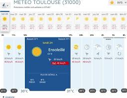 Envoyez vos témoignages sur : Meteo Episode De Canicule Il Va Faire Jusqu A 40 C A Toulouse Voici Les Temperatures Prevues Actu Toulouse