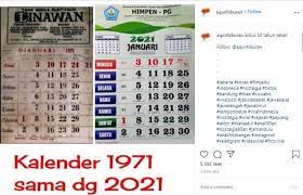 Juga tanggal jawa atau hijriah anda? Cek Fakta Tidak Benar Kalender Tahun 1971 Dengan 2021 Siklus 50 Tahun Sekali Merdeka Com