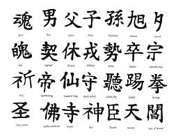 100 Beautiful Chinese Japanese Kanji Tattoo Symbols Designs Kanji Tattoo Japanese Tattoo Symbols Symbolic Tattoos
