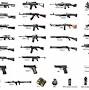 Types of guns from www.quora.com