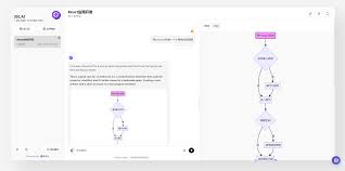 Artifacts功能-302.AI 帮助中心