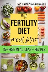 Fertility Diet Meal Plan Recipes Contentment Chaos Pcos Meal Plan Fertility Foods Pcos Recipes