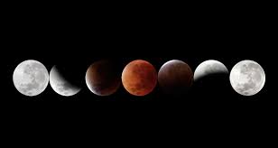 Measured by the revolution of the moon. May S Super Full Blood Moon Eclipse When And Where To View 2021 Farmers Almanac