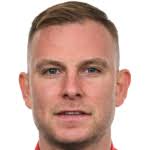 Andy Mitchell Stats, Form Index and Match Ratings