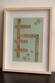 Cadre Scrabble Famille 7 Mots Prenoms Coquelicocotte Cadre Scrabble Cadre Lettre Scrabble Prenom Scrabble