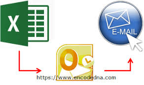 Irregular verb definition for 'to send', including the base form, past simple, past participle, 3rd person singular, present participle / gerund. Send Email From An Excel File Using Vba Macro And Outlook
