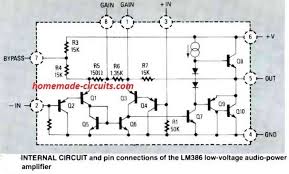 Though the maximum supply voltage for both circuit of. Lm386 Amplifier Circuit Working Specifications Explained Homemade Circuit Projects