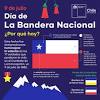 Para la conmemoración del día de la bandera, los medios públicos nacionales realizaron un video musicalizado con una versión de la marcha mi en el micro, participaron personas de diferentes provincias y se escucha la frase la bandera nos abraza en idioma castellano, wichí, qom y quechua. 1