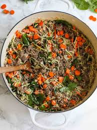Ingredients · 2 pounds ground beef · 6 cups water, or more as needed · 4 cups uncooked brown rice · 1 pound assorted beef bones (shin, shank, short ribs, or marrow . Dog Food Recipe Healthy Easy Homemade Delicious Table