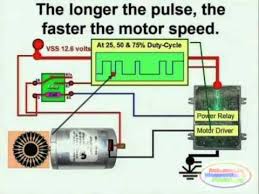 A wiring diagram is a simplified conventional pictorial representation of an electrical circuit. Electric Motor Wiring Diagram Youtube