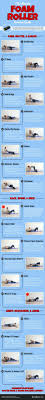 The Ultimate Foam Roller Exercise Guide Infographic Foam Roller Exercises Workout Guide Foam Roller