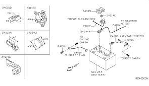 2001 jeep grand cherokee fuse panel diagram free download. Wiring 2001 Nissan Sentra