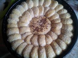 Receta Gatimi Shqip Pogace Food Free Credit Report Free Credit