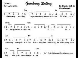 Lirik Gambang Suling Fasrattorney