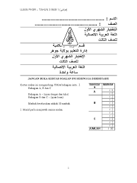 Item contoh (contoh soalan) pendidikan islam pt3 (format baharu mulai 2019). Soalan Pendidikan Islam Tahun 3