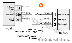 Honda civic is available in two body versions: 1996 1998 Throttle Position Sensor Circuit Diagram 1 6l Civic