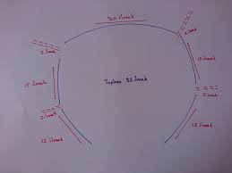 Kadin Kapusonlu Hirka Tarifi Orgu Modelleri Orgu Hirkalar Kapusonlu