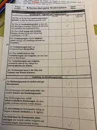 Adhs Belohnungssystem Und Regeln Kindergarten Verhaltensregeln