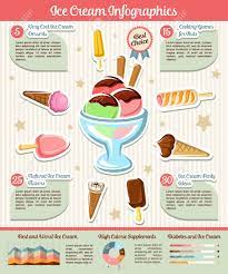 We did not find results for: Ice Cream Desserts Vector Infographics On Flavors And Types Sweet Fresh Frozen Ice Calories And Sorts