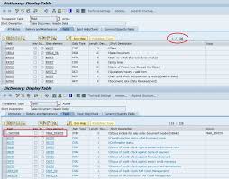 Sap S 4 Hana Technical Part 2 Old New Tables Confusion Sap Hana In Memory Database