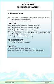 Check spelling or type a new query. Buku Siswa Kelas 5 Bahasa Jawa Tantri Basa 2016 For Android Apk Download