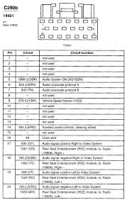 Need wiring diagram for 1999 ford f 250 super duty the windshield wiper is out. 2002 Ford Super Duty Radio Wiring Color Codes Mind Dictate Wiring Diagram Library Mind Dictate Kivitour It