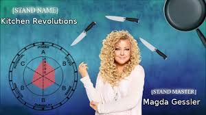 Już wkrótce znajdziesz tutaj więcej informacji o tej osobie. Ach Tak Magda Gessler I Jej S T O J A K Polska Wpz