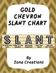 Slant Chart Poster Gold Chevron Classroom Participation Strategy