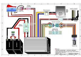 Capacity the razor mx500 stock battery pack uses three 12 volt sla batteries with 12ah using the stock wiring the battery does charge through this connector. Razor Manuals