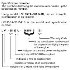 tecumseh model number lookup weingartz