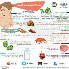 Log In Instagram Health Self Care Routine Health Fitness