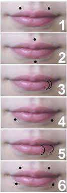 Lip Piercing Wikipedia See more ideas about lipstick, skin makeup, lip colors. lip piercing wikipedia
