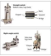 While spdt and dpdt toggle switches can flip different devices on or off in we will now go over the wiring diagram of a spst toggle switch. Switchcraft 3 Way Toggle Switch Stewmac Com