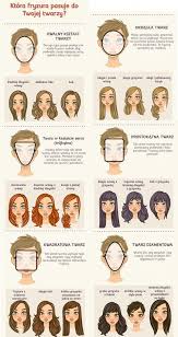 Rostro Redondo Cuello Cortes De Cabello Para Cuello Corto Y Cara Redonda Pin En Ki