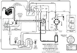 Lawn Mower Key Switch Clasipar Co