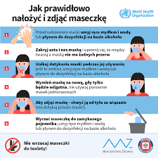 W dzienniku ustaw pojawiło się rozporządzenie, które zezwala na zdjęcie okrycia twarzy w maseczki na dworze już niebawem odejdą w zapomnienie. Jak Prawidlowo Uzywac Maseczki Gmina I Miasto Miechow