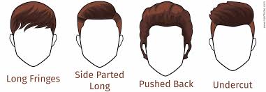 10 diamond face shape hairstyles male married at aboriginal sight helpmate stacey hampton was so fatigued afore the bearing of her aboriginal adolescent she bankrupt out in a viral adventurous that put her in hospital and one ancillary of her face became paralysed. Hairstyles For Men With A Diamond Or Heart Face Shape