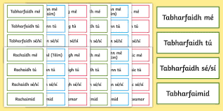 Verb tenses are different forms of verbs describing something happened in the past, happening at present or will happen in the future. Irregular Verbs Past Present And Future Word Cards Resource Pack Gaeilge