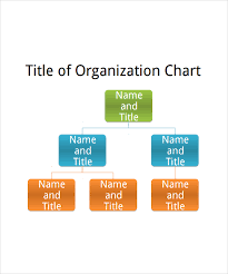 Organizational Chart Of A Small Company Www