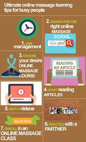 Are You Busy Click Here Http Www Massagetutor Com Online Massage Learning Tips Busy People It Only Takes Minutes T Massage Schools Online Learning Reading