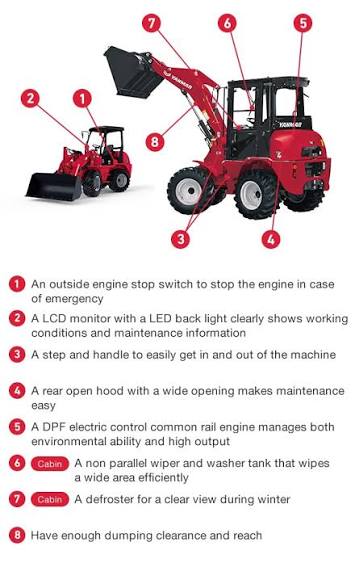 Yanmar V4-6 Wheel Loader