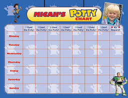 Toy Story Potty Chart Potty Training Chart Potty Reward Chart Potty Sticker Chart Customized Personalized Printable Digital
