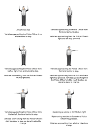 This hand signal is a back and forth motion with both arms raised near the face for optimal visibility. Understanding A Traffic Cop S Hand Signals Highway