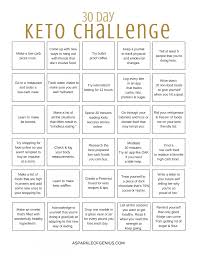 30 Day Ketogenic Challenge Free Pdf Printable In 2019 Keto